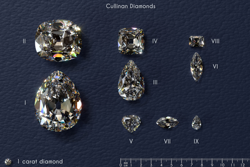 omverwerping Australische persoon Doe herleven Diamond Museum Amsterdam | A sparkling experience | 3 carat diamonds - The  power and beauty of large diamonds!